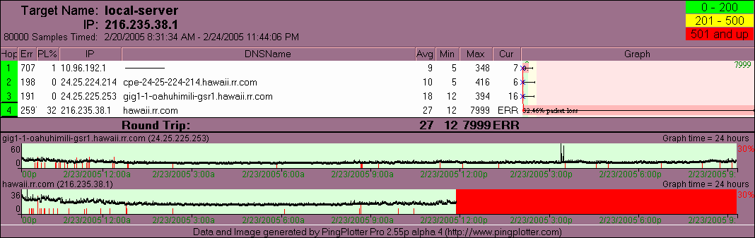 1371-local-server feb 23 05 .png